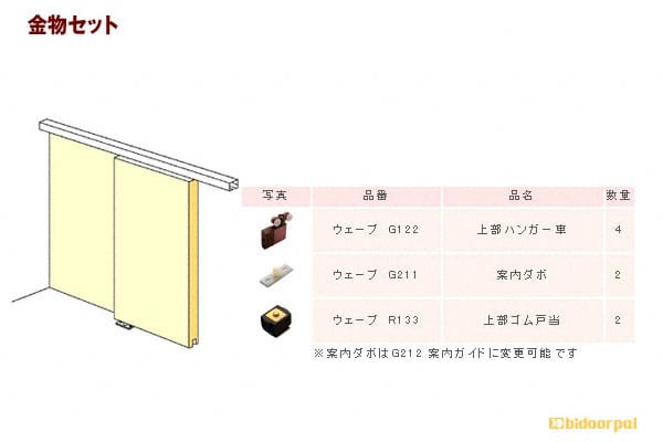 金物セット