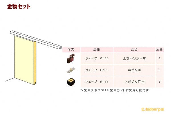 金物セット