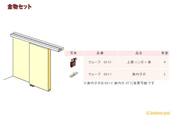 金物セット