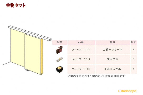 金物セット