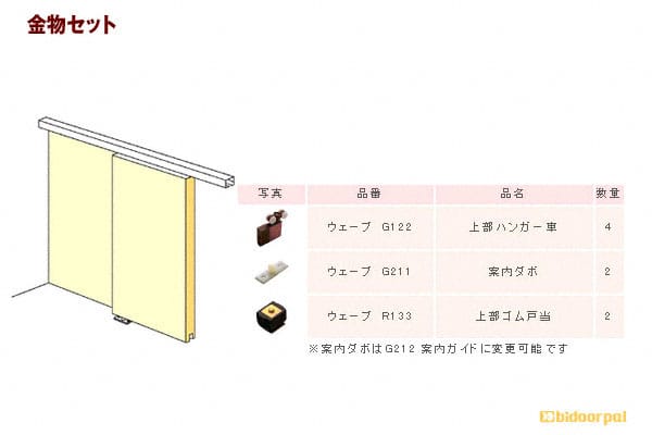 金物セット
