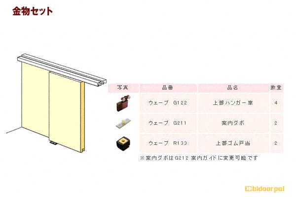 金物セット