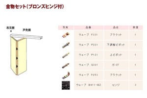 金物セット/アイボリーヒンジ