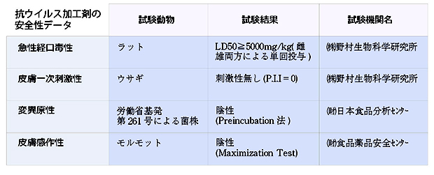 フレルテTOP画像